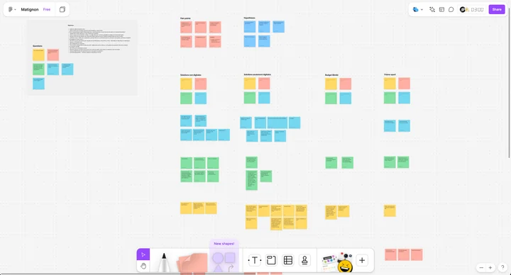 Tableau Figjam des ateliers du hackathon : idéation, contraintes du site et parcours visiteur