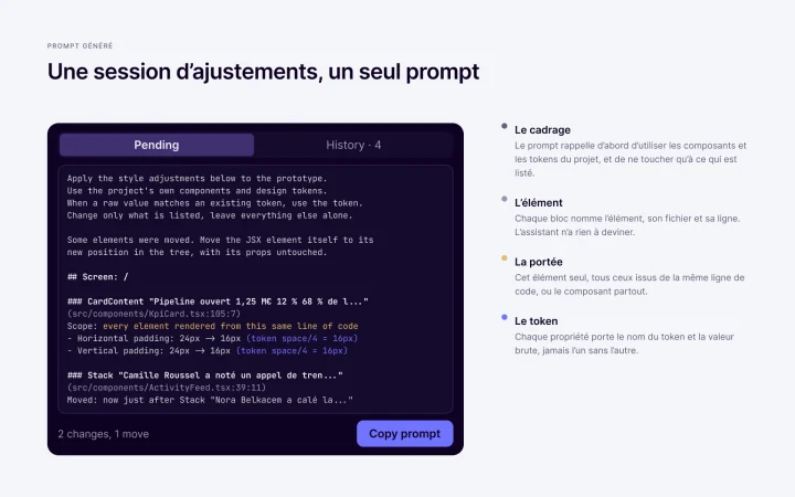 Le prompt généré par Vernier : un cadrage qui impose les composants et les tokens du projet, puis pour chaque élément son fichier et sa ligne, la portée de l’ajustement, et le token retenu à côté de la valeur brute